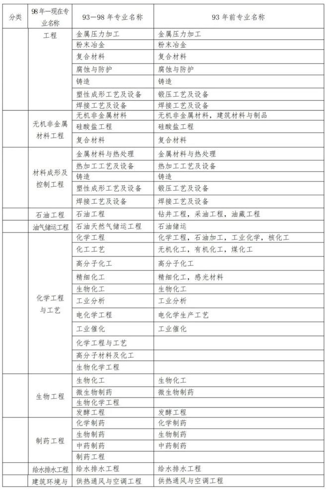 福建betway西汉姆app下载
考试福建betway西汉姆app下载
考试报名  第2张