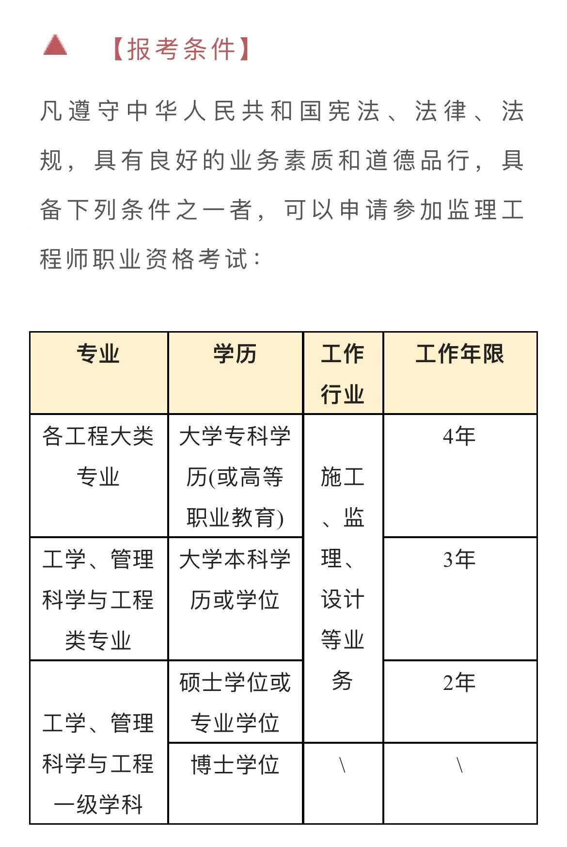 注册必威betway官网入口
证书样本图片注册必威betway官网入口
证书  第1张
