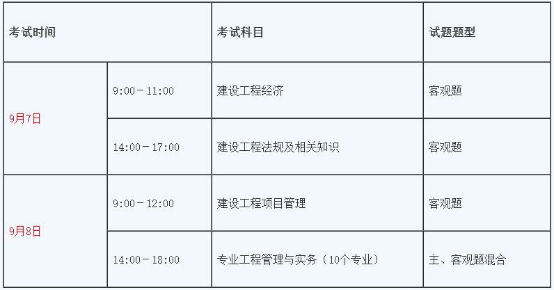 打印betway西汉姆app下载
准考证要求打印betway西汉姆app下载
准考证  第2张