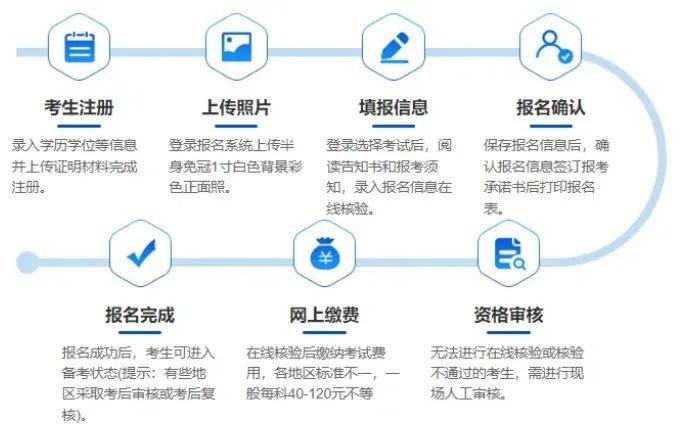江苏盐城betway西汉姆app下载
报名条件,盐城市betway西汉姆app下载
报名  第2张