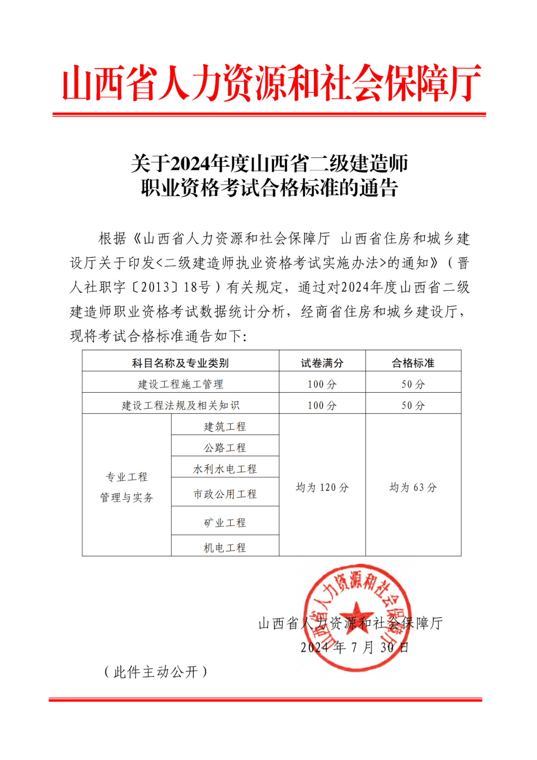 全国betway西汉姆app下载
难考吗知乎,全国betway西汉姆app下载
难考吗  第1张