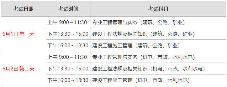 betway西汉姆app下载
项目管理历年真题betway西汉姆app下载
项目管理历年真题答案  第1张