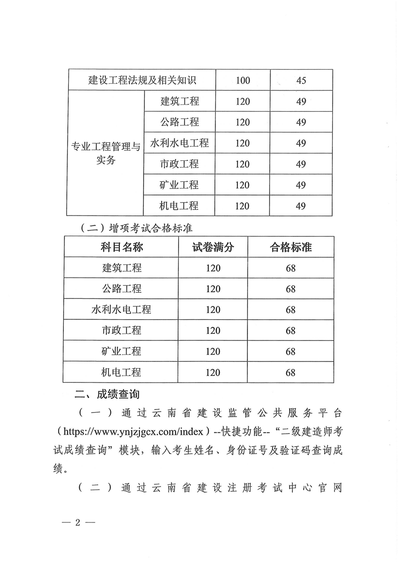 betway西汉姆app下载
成绩哪里查询,查询betway西汉姆app下载
成绩  第1张