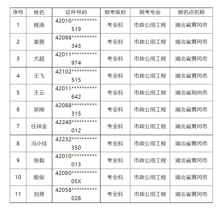 betway西汉姆app下载
证书号,betway西汉姆app下载
证书号码查询  第2张