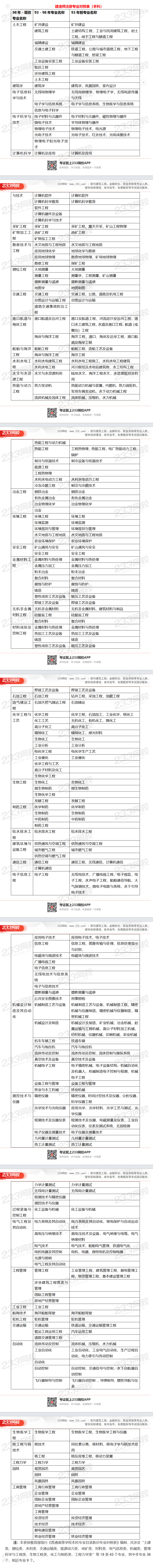 betway西汉姆app下载
报名时间2025年官网,betway西汉姆app下载
报名的官网  第2张
