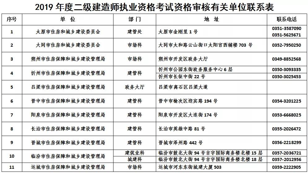 考betway西汉姆app下载
需要多少钱考betway西汉姆app下载
需要花多少钱  第2张