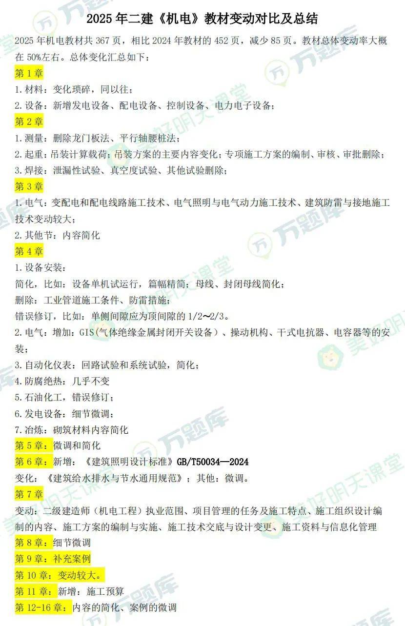 betway西汉姆app下载
证考哪些科目betway西汉姆app下载
需要考哪些  第2张
