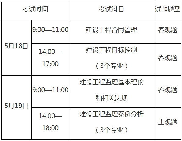 国注必威betway官网入口
成绩什么时候出,国注必威betway官网入口
考试的时间  第1张