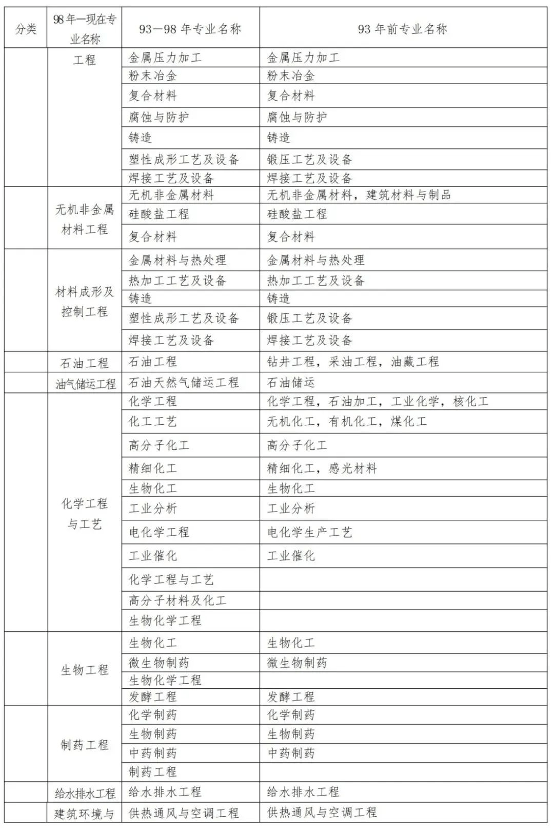 河南省betway西汉姆app下载
报名时间2023,河南省betway西汉姆app下载
报名  第1张