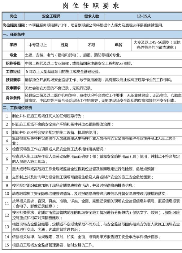 必威betway官网入口
招聘网一览,必威betway官网入口
招聘信息模板  第1张