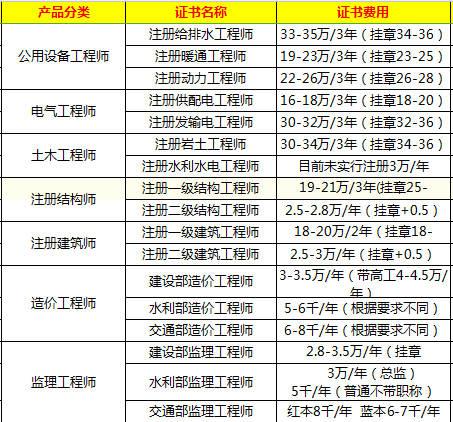 诚聘必威betway官网入口
 高薪必威betway官网入口
招聘价格  第1张