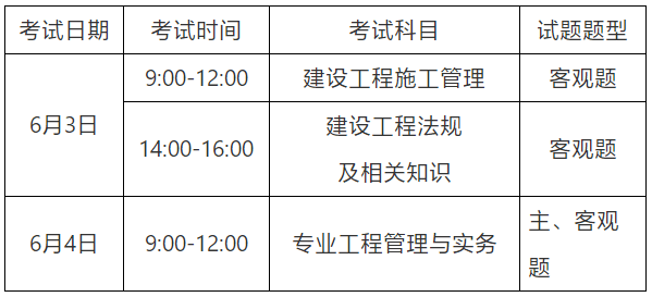 betway西汉姆app下载
报名条件及学历要求,全国betway西汉姆app下载
报名条件  第1张
