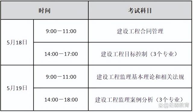 注册必威betway官网入口
报考条件和时间2024注册必威betway官网入口
的报考条件  第2张