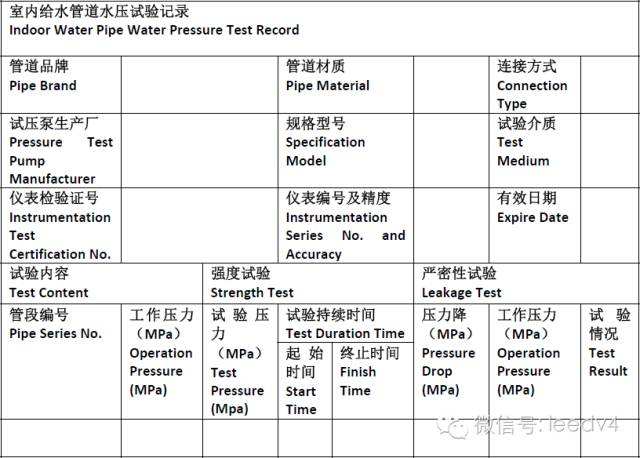 仪表必威betway官网入口
招聘,仪表必威betway官网入口
报考条件  第1张