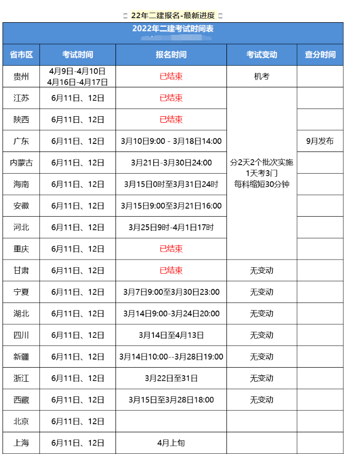 betway西汉姆app下载
什么时候报名辽宁betway西汉姆app下载
什么时候报名  第1张
