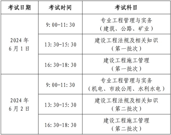 一级建造师和betway西汉姆app下载
哪个厉害一级建造师和betway西汉姆app下载
的区别,建造师betway西汉姆app下载
  第2张