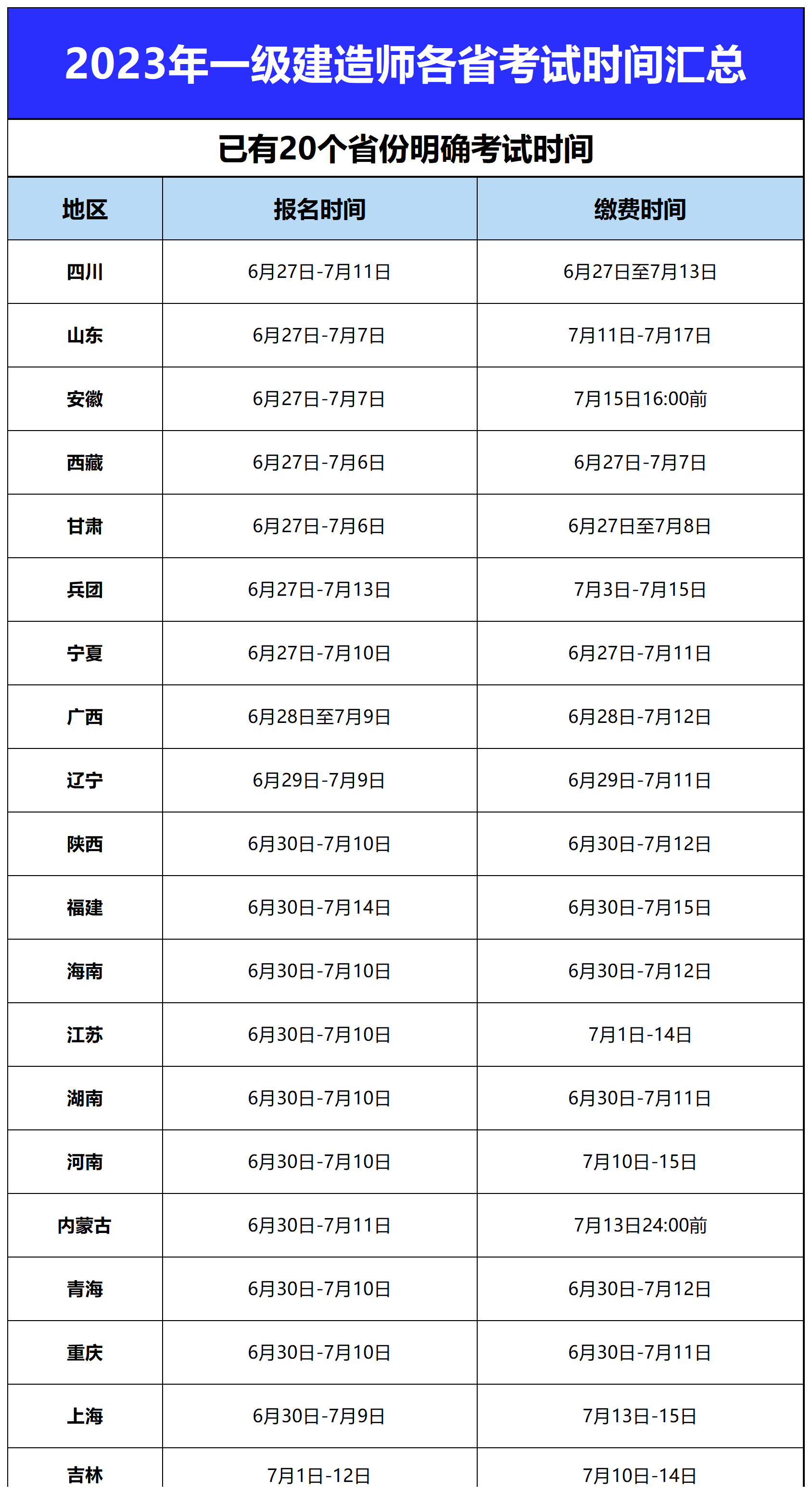 国家betway西汉姆app下载
报考要求是什么国家betway西汉姆app下载
报考要求  第1张