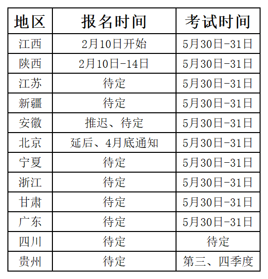 betway西汉姆app下载
今年什么时候出成绩,betway西汉姆app下载
历年公布时间  第2张