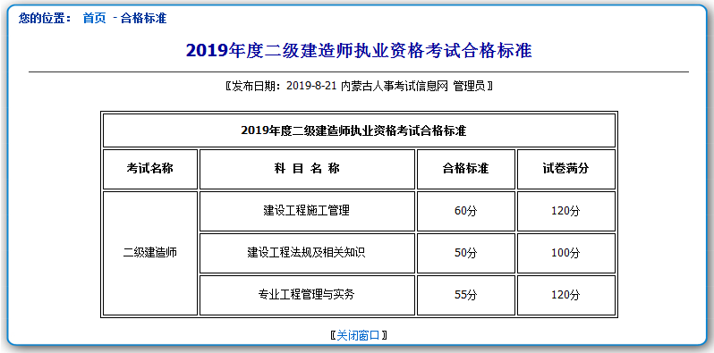 河南betway西汉姆app下载
分数线河南betway西汉姆app下载
成绩合格分数线  第1张
