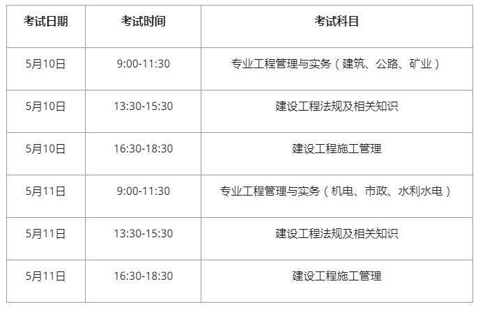 betway西汉姆app下载师考试科目,betway西汉姆app下载师考试科目时间  第2张