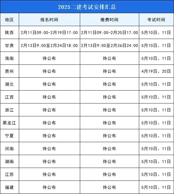 betway西汉姆app下载
报考条件大专毕业几年betway西汉姆app下载
报名条件大专  第2张