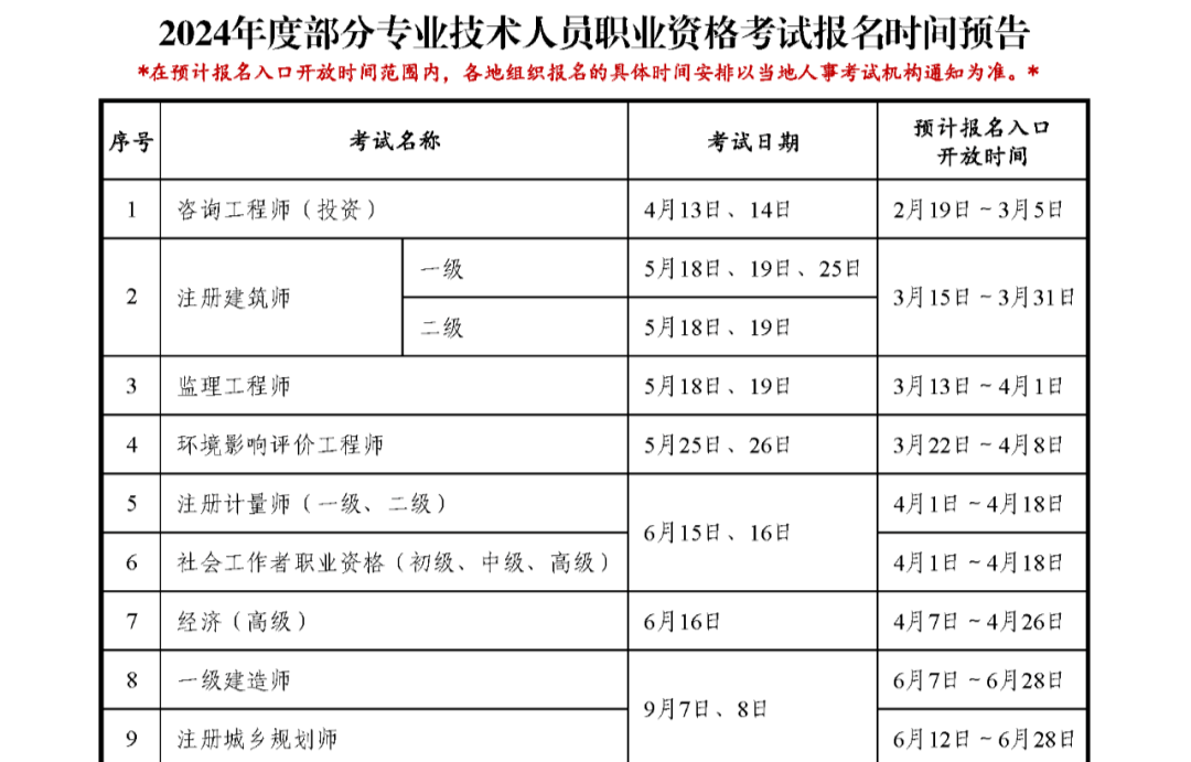 betway西汉姆app下载
最新报名条件,betway西汉姆app下载
最新报名条件是什么  第1张