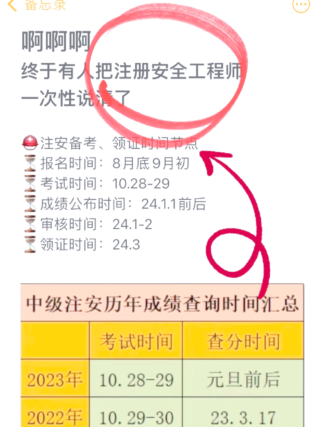 2021年安全工程师考试时间安排,2022年安全工程师考试  第1张