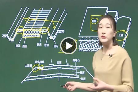 betway西汉姆app下载
培训需要多少钱betway西汉姆app下载
证培训  第1张