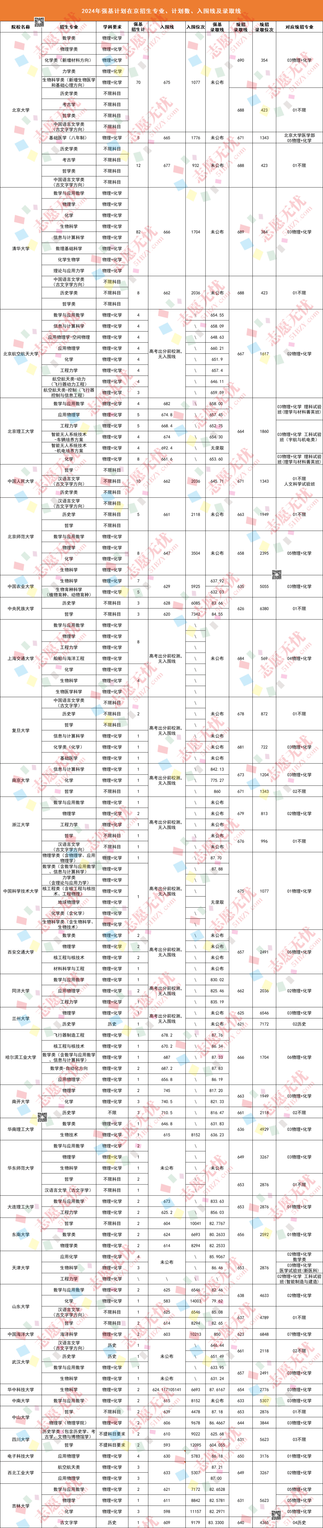 betway西汉姆app下载
现场审核资料有哪些,betway西汉姆app下载
现场审核资料  第2张