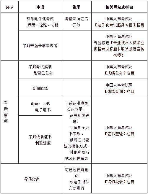 化工安全注册安全工程师好考吗知乎化工安全注册安全工程师好考吗  第1张