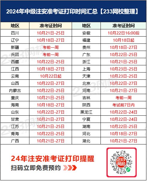 广西必威betway官网入口准考证打印时间,广西必威betway官网入口什么时候查成绩  第1张