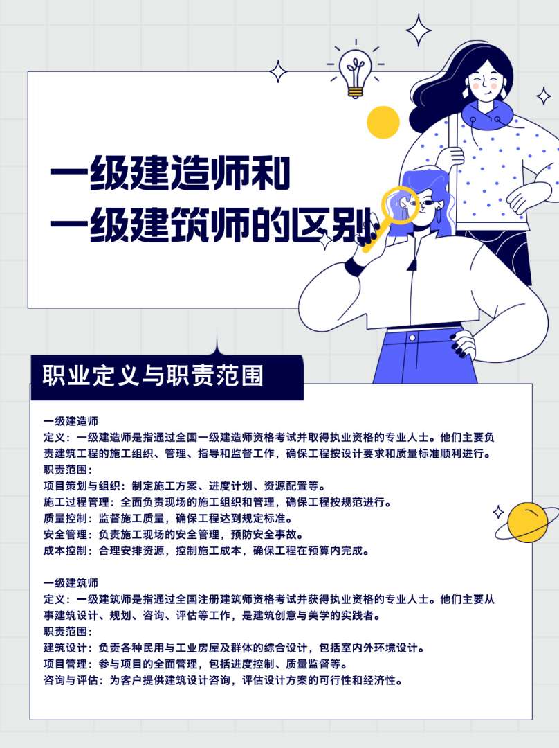 一级建造师管理与实务视频,一级建造师管理课件下载  第2张