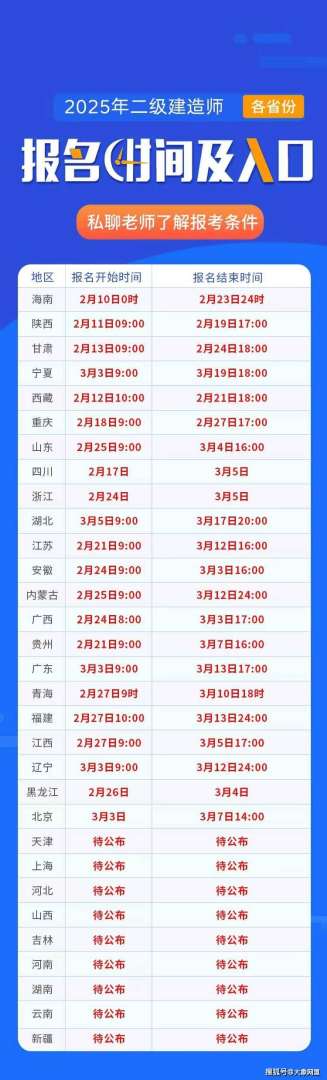 betway西汉姆app下载师报名时间betway西汉姆app下载师报名时间2025江苏省  第1张