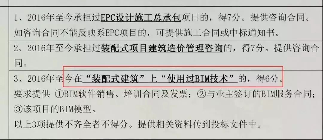 邮电bim高级工程师证书查询,邮电bim高级工程师证书查询官网  第2张