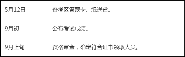 betway西汉姆app下载
市政工程考试科目,betway西汉姆app下载
市政考试科目有哪些多少分及格  第1张