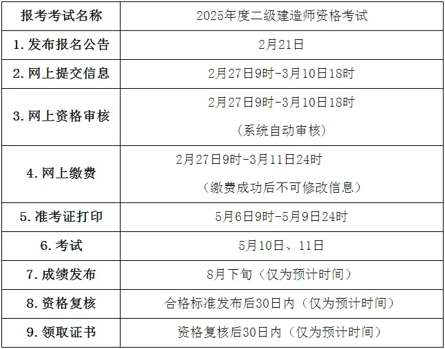 betway西汉姆app下载
可以考两个吗betway西汉姆app下载
可以考多个吗  第1张