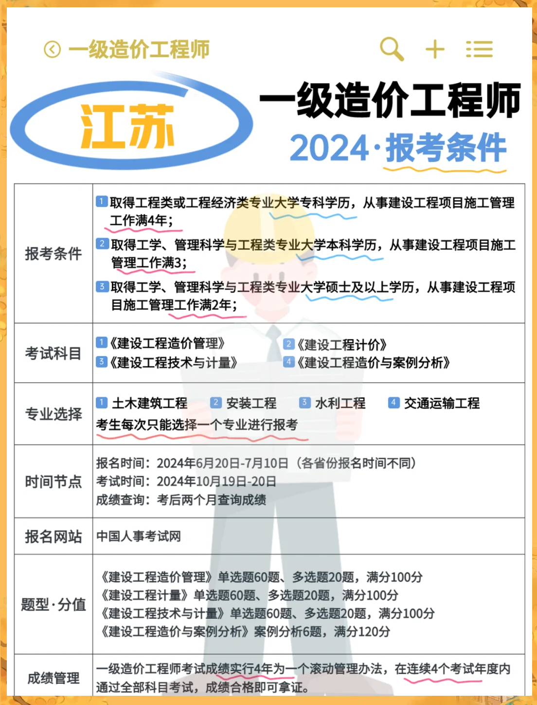 造价工程师几年一轮回,造价工程师可以考几次  第2张