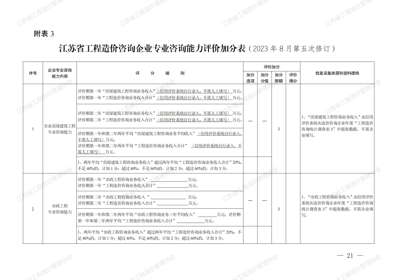 造价工程师信息网造价工程师管理网  第1张