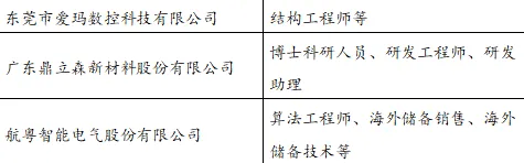广东结构工程师收入,广东结构工程师收入多少  第1张