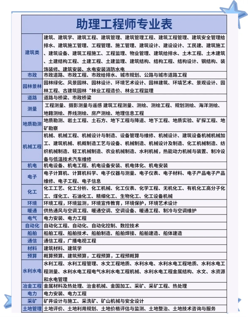 北京产品结构工程师工资水平如何北京产品结构工程师工资水平  第1张