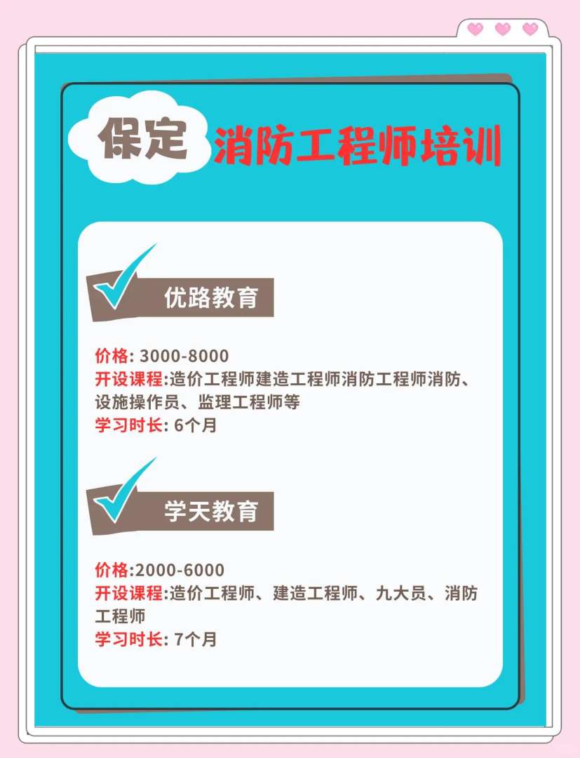 考消防工程师哪个教育机构比较好消防工程师的教育机构哪个好  第2张