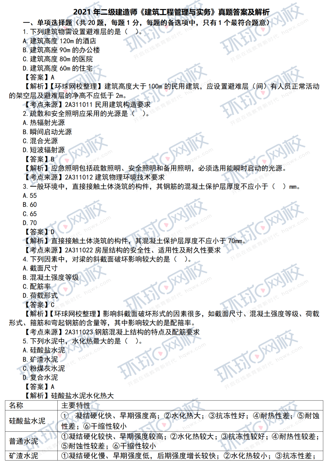betway西汉姆app下载
水利试题,betway西汉姆app下载
水利历年真题  第2张