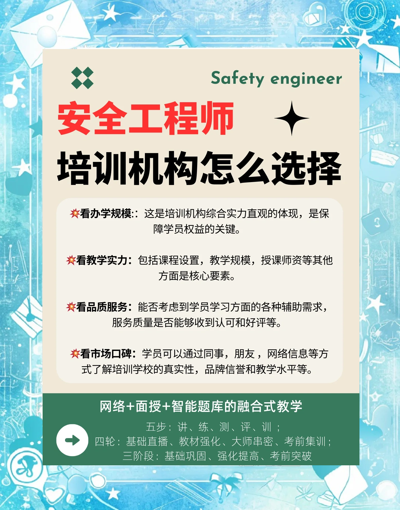 安全工程师辅导班,安全工程师培训课程  第1张