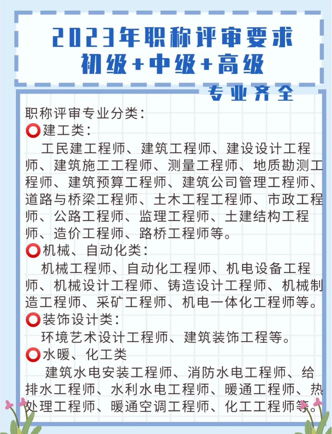 结构工程师年度总结报告范文大全,结构工程师年度汇报  第2张