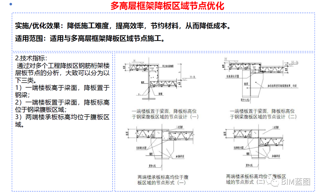 钢结构详图工程师下料嘛,钢结构看图纸的是什么工种  第1张