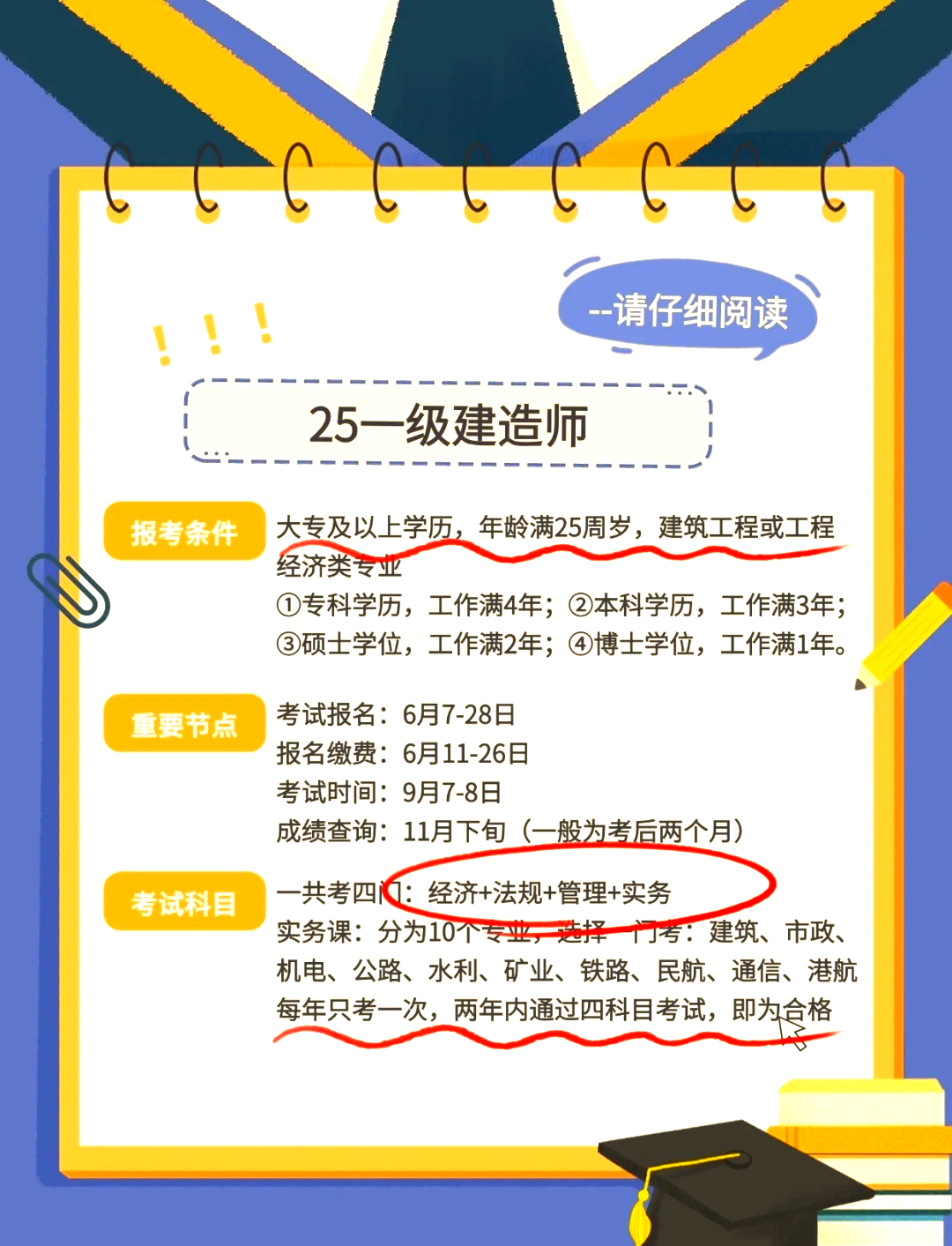 一级建造师的报名费可以退吗一级建造师的报名费  第1张
