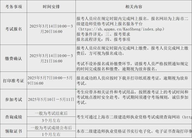 广东betway西汉姆app下载
考试报名,广东betway西汉姆app下载
考试报名官网  第1张