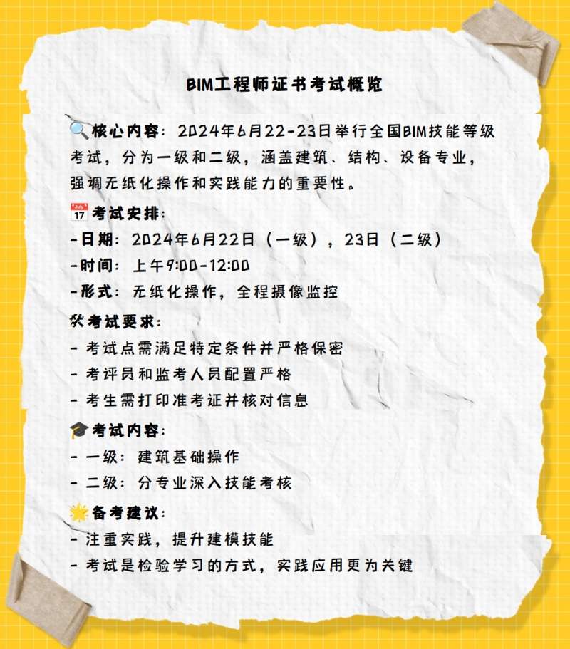 bim初级工程师好考吗,bim初级工程师报名和考试时间  第2张