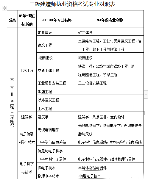 2021betway西汉姆app下载
宝典betway西汉姆app下载
宝典  第1张