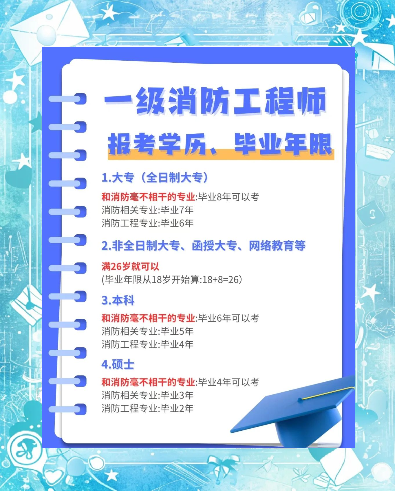 河南一级注册消防工程师报名,河南一级消防工程师报名  第1张